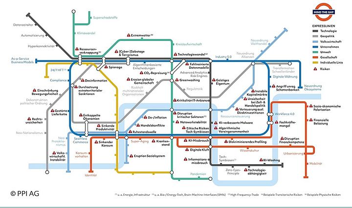 Darstellung der Riskien auf einer Karte verbunden durch Linien in der Anmutung eines Linein-Netzes Darstellung der Riskien auf einer Karte verbunden durch Linien in der Anmutung eines Linein-Netzes