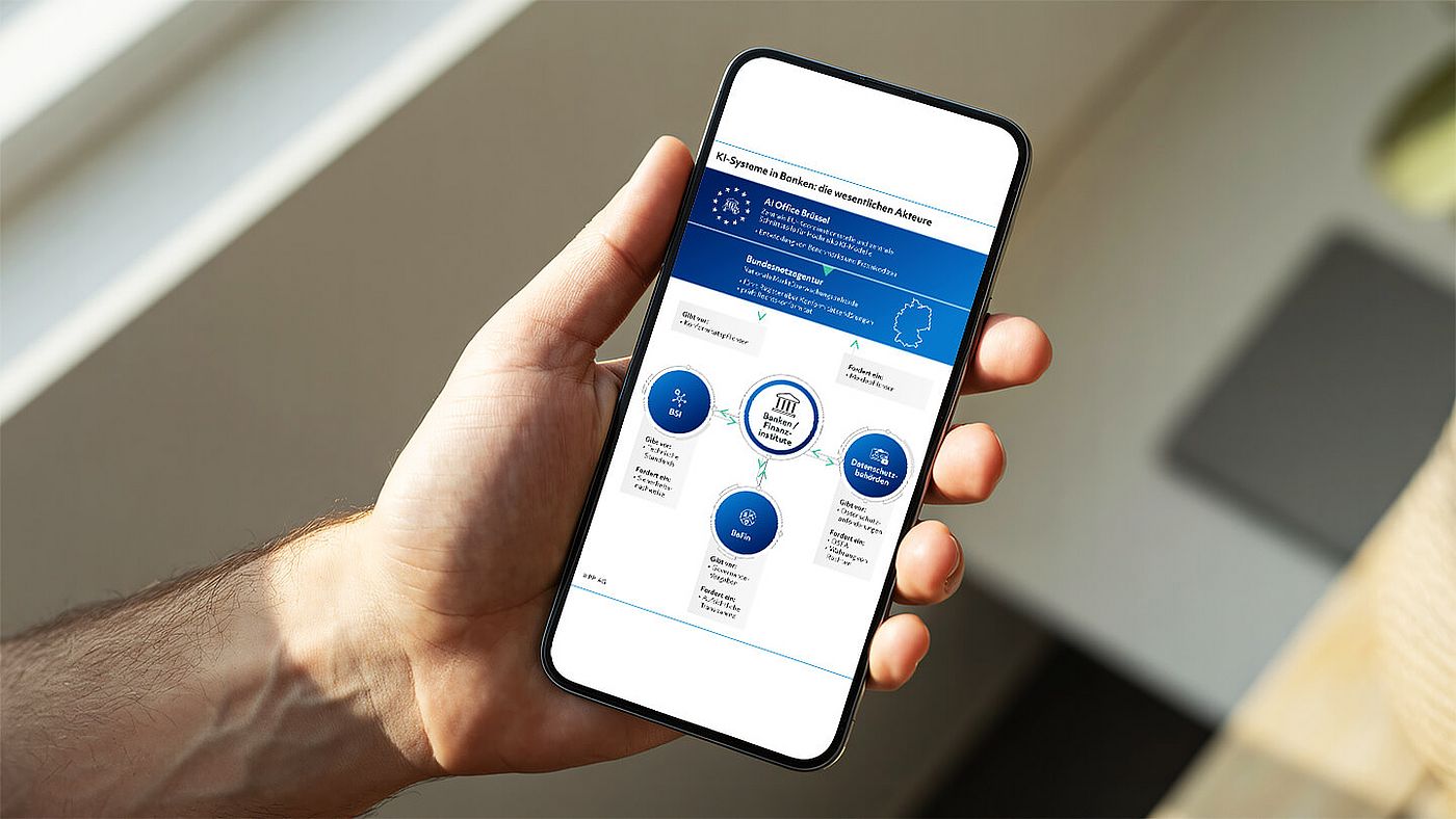 KI-Systeme in Banken die wesentlichen Akteure Handy Mockup KI-Systeme in Banken die wesentlichen Akteure Handy Mockup